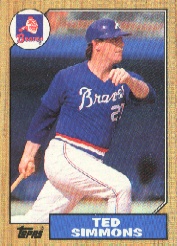 1987 Topps Baseball Cards      516     Ted Simmons